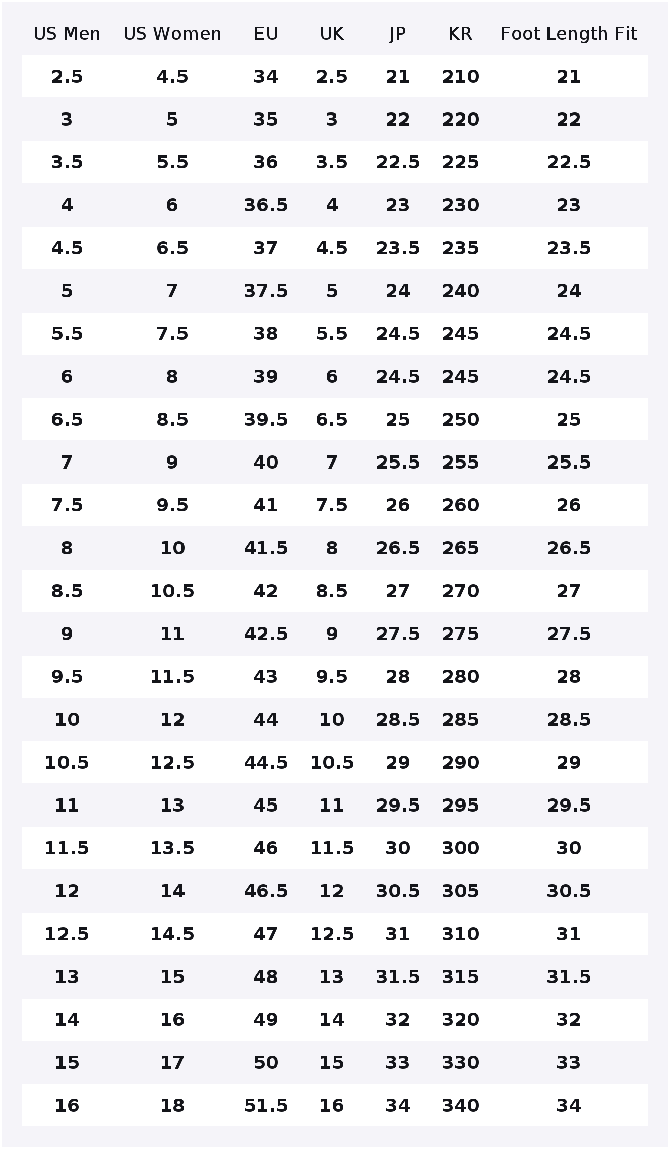 Buty Converse Chuck 70 Canvas, – Converse Shoes Chuck 70 recenzja i cena